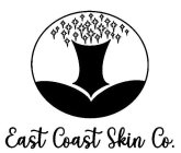 EAST COAST SKIN CO.