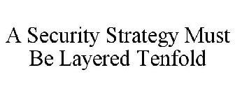 A SECURITY STRATEGY MUST BE LAYERED TENFOLD