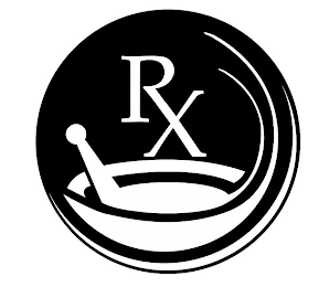 RX