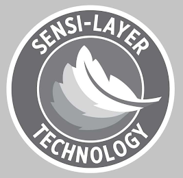 SENSI-LAYER TECHNOLOGY