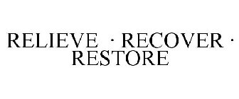 RELIEVE · RECOVER · RESTORE