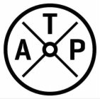 ATP