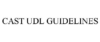 CAST UDL GUIDELINES