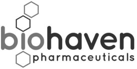 BIOHAVEN PHARMACEUTICALS