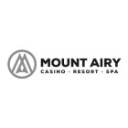 MA MOUNT AIRY CASINO RESORT SPA