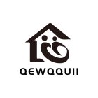 QEWQQUII