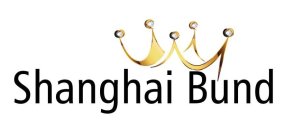 SHANGHAI BUND