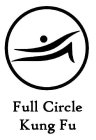 FULL CIRCLE KUNG FU
