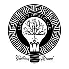 LUCIDITY DESIGNZ LLC CLOTHING BRAND
