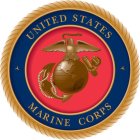 UNITED STATES MARINE CORPS SEMPER FIDELIS