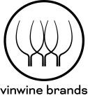 VINWINE BRANDS