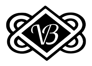 VB