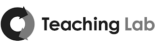 TEACHING LAB