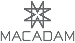MX MACADAM