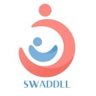 SWADDLL