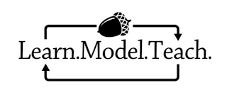 LEARN. MODEL. TEACH.