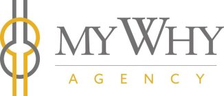 MYWHY AGENCY