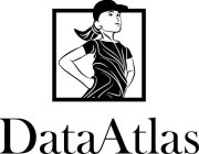 DATAATLAS