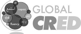 GLOBAL CRED CAPAZ FLUENCY