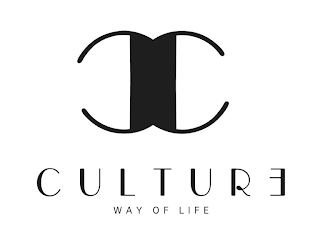 CC  CULTURE WAY OF LIFE