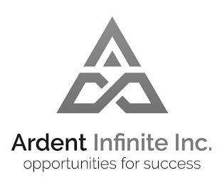 A ARDENT INFINITE INC. OPPORTUNITIES FOR SUCCESS