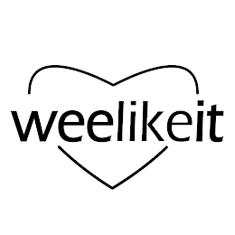 WEELIKEIT