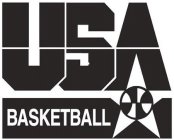 USA BASKETBALL