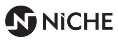 N NICHE