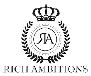 RA RICH AMBITIONS