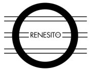 RENESITO AVICH