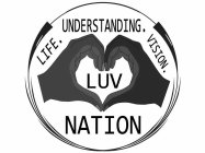 LUV NATION LIFE. UNDERSTANDING. VISION.