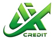 AI CREDIT