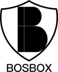 BOSBOX