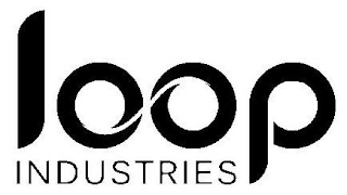 LOOP INDUSTRIES