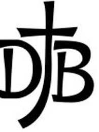 DJB