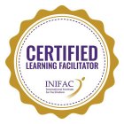 CERTIFIED LEARNING FACILITATOR INIFAC INTERNATIONAL INSTITUTE FOR FACILITATION