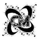 CM