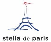 STELLA DE PARIS