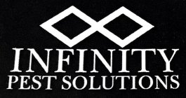 INFINITY PEST SOLUTIONS