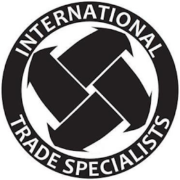 INTERNATIONAL TRADE SPECIALISTS
