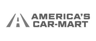 A AMERICA'S CAR-MART