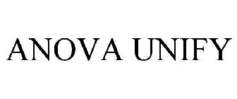 ANOVA UNIFY