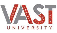 VAST UNIVERSITY VISION ANALYZE STRATEGY TEAM