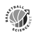 BASKETBALL SCIENCE.NET