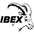 IBEX