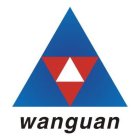 WANGUAN