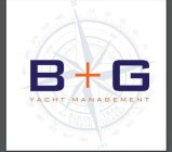 B+G YACHT MANAGEMENT SINCE 1988 VIRGIN ISLANDS N 15 30 45 60 75 105 125 135 150 165 195 210 225 240 255 285 300 315 330 345