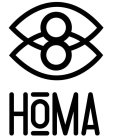 HOMA