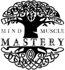 PERSIST MIND MUSCLE MASTERY PURPOSE