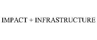IMPACT + INFRASTRUCTURE